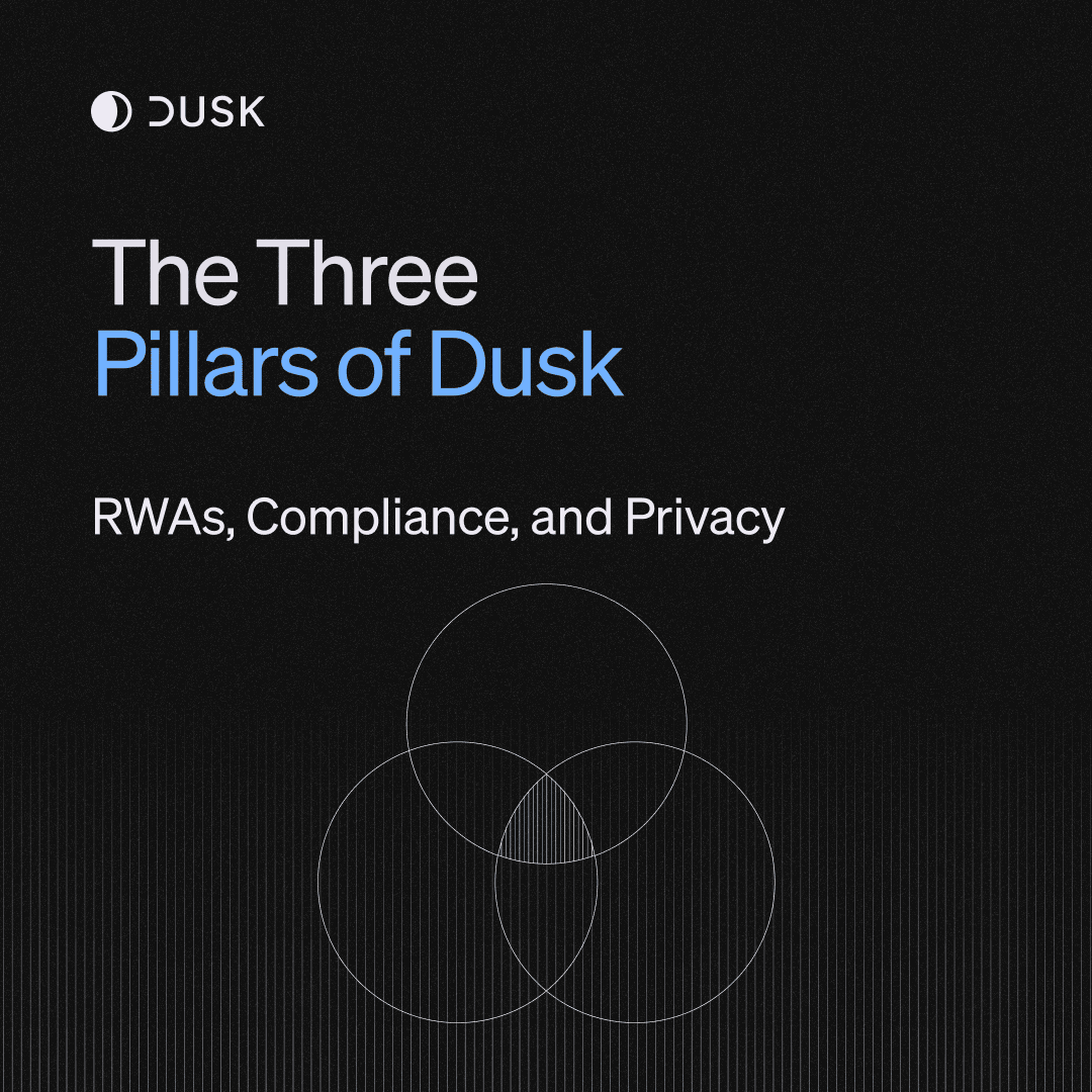The Three Pillars of Dusk • Dusk