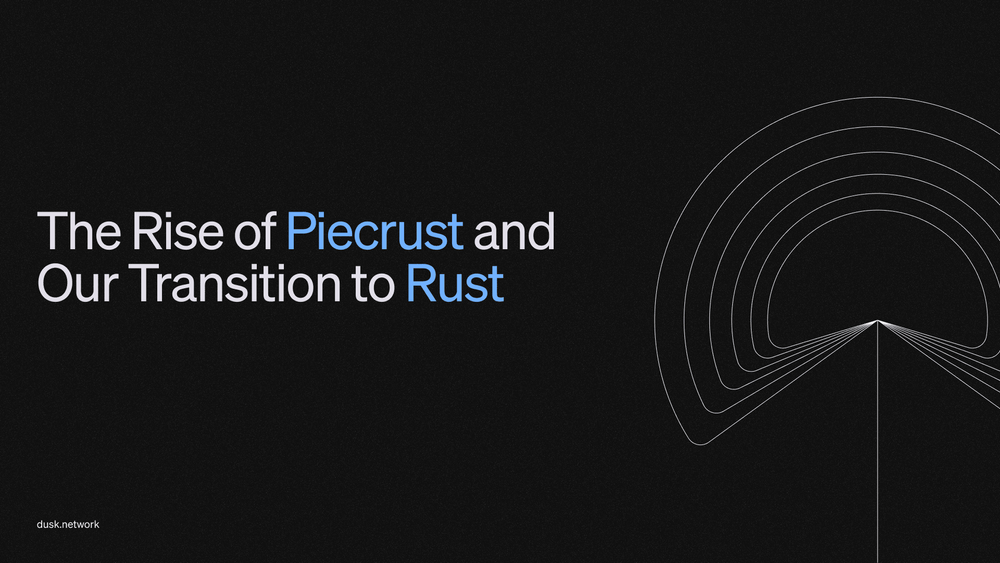 The Rise of Piecrust and Our Transition to Rust