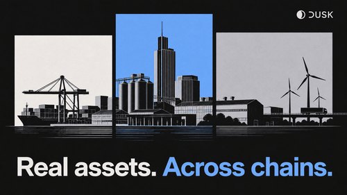 Real assets. Across chains. An architectural collage of a port, buildings and wind turbines spans three market panels, with the Dusk logo in the upper-right corner.